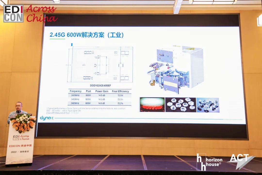 新品发布丨能讯半导体微波能2.4-2.5GHz 600W氮化镓射频功率放大器(图1)