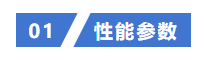 新品发布丨能讯半导体微波能2.4-2.5GHz 600W氮化镓射频功率放大器(图2)