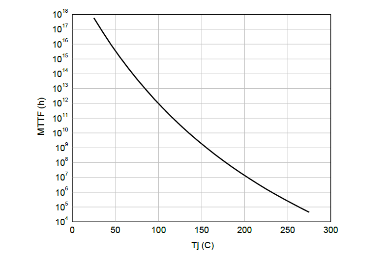 新品发布丨能讯半导体微波能2.4-2.5GHz 600W氮化镓射频功率放大器(图10)